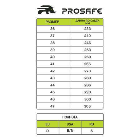 Сапоги кожаные мод. 19РНМ-1 ПУ/НИТРИЛ, КП, шерстин