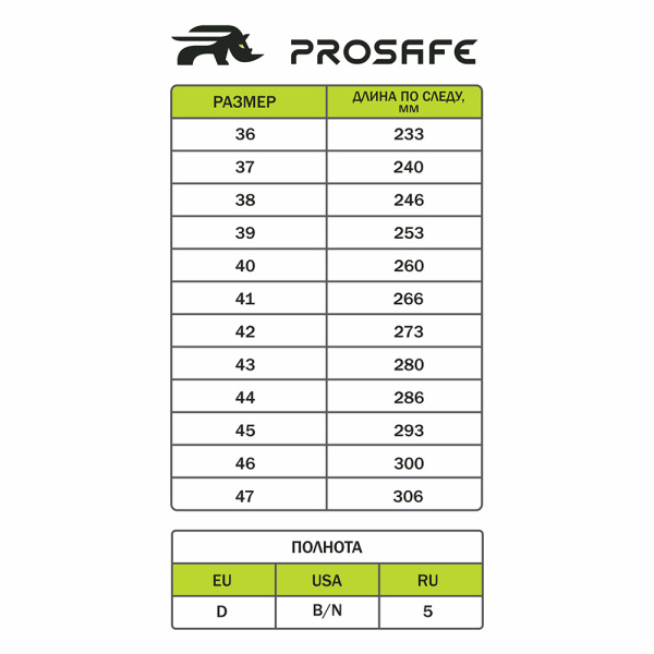 Сапоги кожаные мод. 19РНМ-1 ПУ/НИТРИЛ, КП, шерстин
